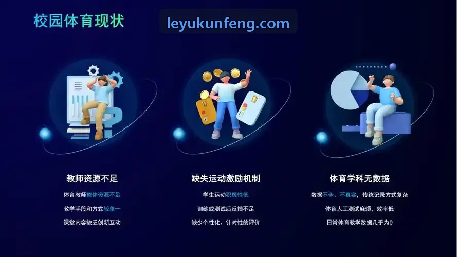 乐鱼数字化梯队教案体系构建